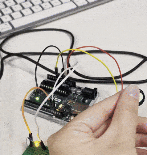 test2Lorem ipsum dolor sit amet, consectetur adipiscing elit